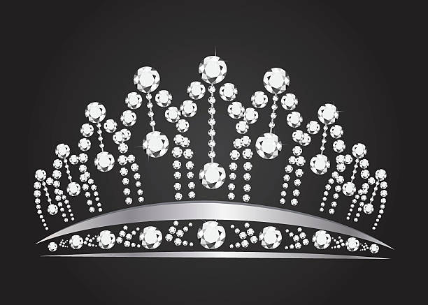 How to find a pageant best fit for you!